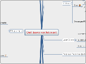 Qué hacer en Internet