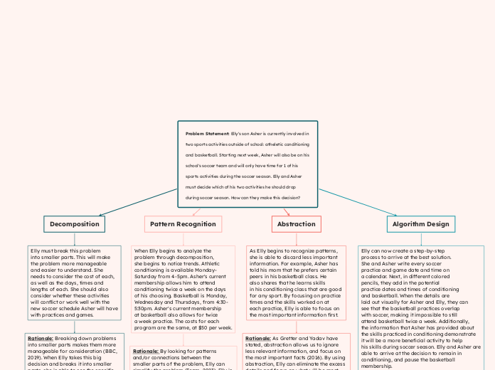 Problem Statement: Elly's son Asher is currently involved in two sports activities outside of school: atheletic conditioning and basketball. Starting next week, Asher will also be on his school's soccer team and will only have time for 1 of his sports act