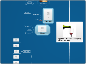 Plan de Estudios Enología