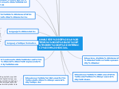 ANALISIS DE LA TEORIA DE LOS PATRONES DE INTERACCIÓN SOCIAL