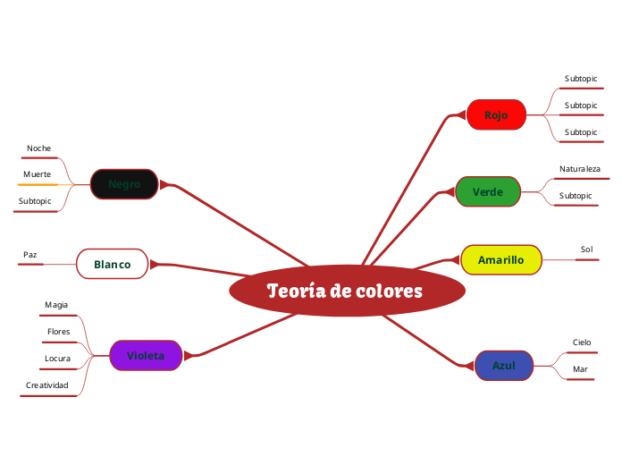 Teoría de colores 