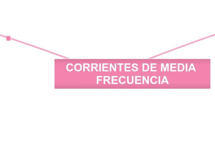 CORRIENTES DE MEDIA FRECUENCIA