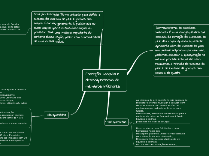 Correção braquial e dermolipectomia de membros inferiores