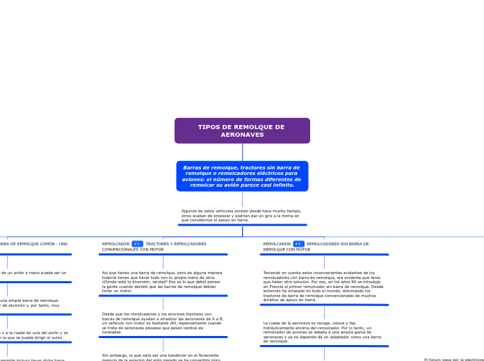 TIPOS DE REMOLQUE DE AERONAVES