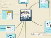 La ciencia y la tecnología en venezuela