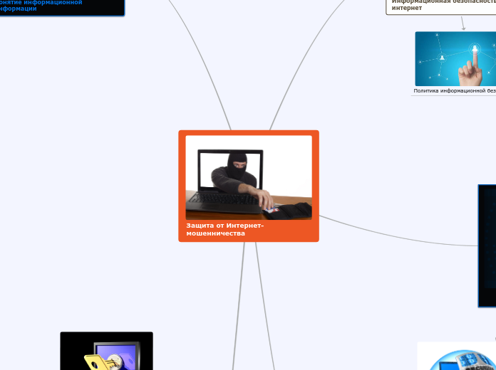 Защита от Интернет-мошенничества
