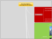 Narrativa digital y convergencia de medios