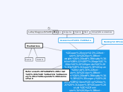 Care Map Template 2018