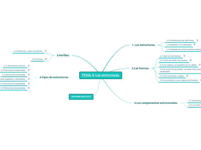 TEMA 4: Las estructuras.