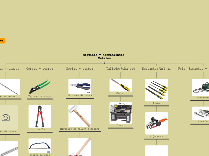 Máquinas y herramientas Metales