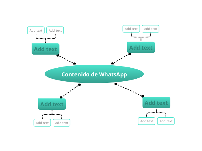 Contenido de WhatsApp