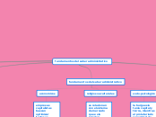 fundamentos del saber administrativo