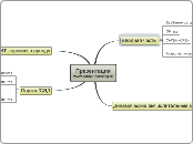 Презентация nordoutsourcing