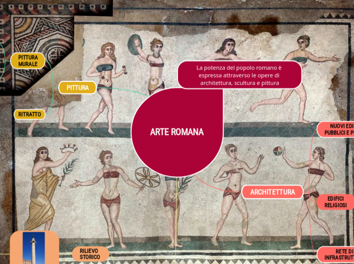 ARTE ROMANA