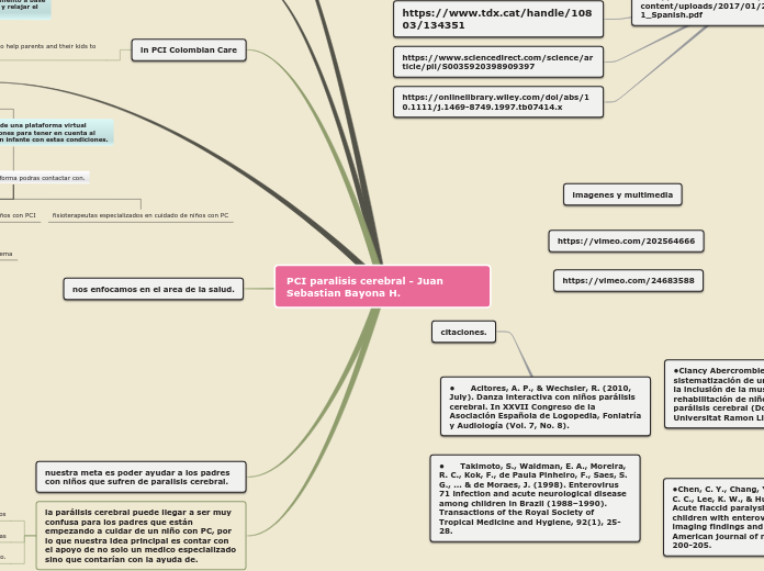 PCI paralisis cerebral - Juan Sebastian Bayona H.