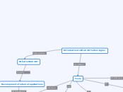 Introduction to Web 2.0 Technologies