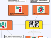 Modelo de Evaluacion Psicologico