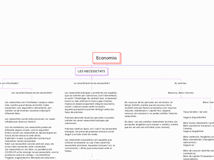 Economia