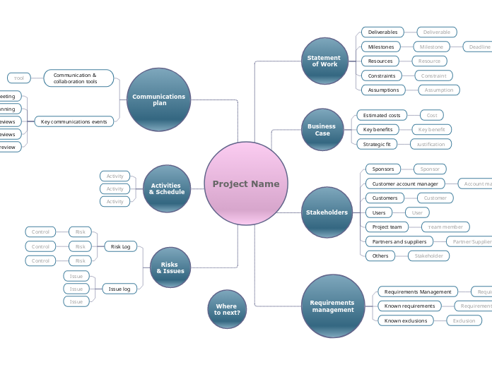 Business Project Proposal Template