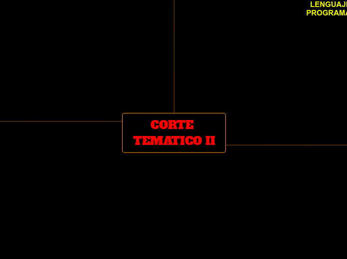 CORTE TEMATICO II