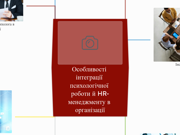 Особливості інтеграції психологічної роботи й HR-менеджменту в організації