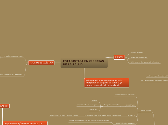 ESTADISTICA EN CIENCIAS DE LA SALUD