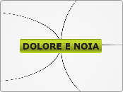 dolore e noia