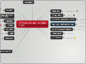 Ariel Erazo's BMHS Research Cloud