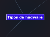 Tipos de hadware