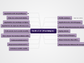 Outils 2.0 (Montérégie)