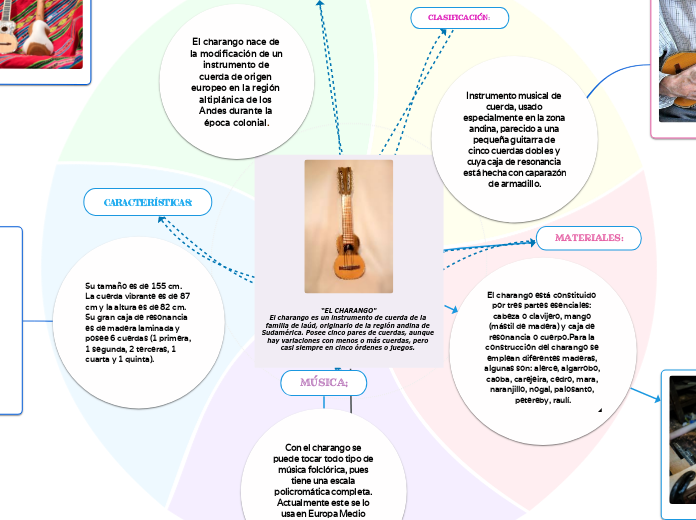 “EL CHARANGO"El charango es un instrumento de cuerda de la familia de laúd, originario de la región andina de Sudamérica. Posee cinco pares de cuerdas, aunque hay variaciones con menos o más cuerdas, pero casi siempre en cinco órdenes o juegos. 