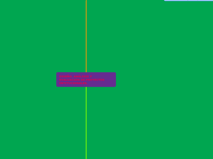 DISEÑO, ANÁLISIS Y EVALUACIÓN DE PROYECTOS INTITUCIONALES.