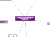 Clasificación de los sistemas de información a nivel empresarial