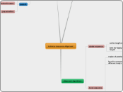 pairwise sequence alignment