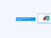 Mapa Actividad Tema 8