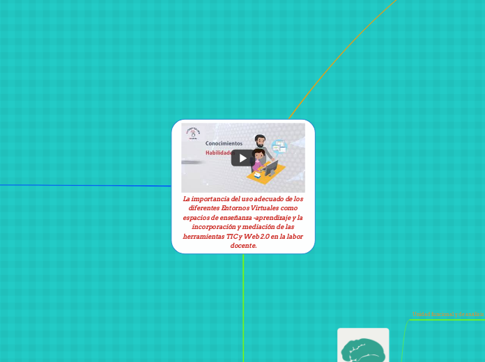 La importancia del uso adecuado de los diferentes Entornos Virtuales como espacios de enseñanza -aprendizaje y la incorporación y mediación de las herramientas TIC y Web 2.0 en la labor docente.