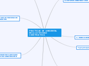 PRACTICAS DE  AMBIENTAL EN LA ACTIVIDAD CONSTRUCTIVA