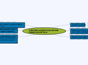 COMUNICACION CON FIBRA OPTICA