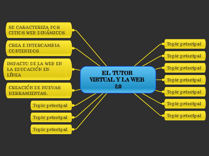 EL TUTOR VIRTUAL Y LA WEB 2.0