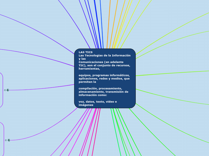 LAS TICS 
Las Tecnologías de la Información y las
Comunicaciones (en adelante TIC), son el conjunto de recursos, herramientas,

equipos, programas informátícos, aplicaciones, redes y medios, que permiten la

compilación, procesamiento, almacenamiento