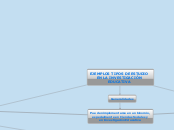 EJEMPLO TIPOS DE ESTUDIO EN LA INVESTIGACIÓN EDUCATIVA