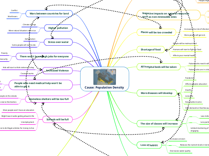 Cause: Population Density 