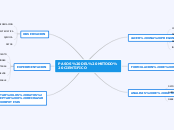 PASOS DEL METODO CIENTIFICO