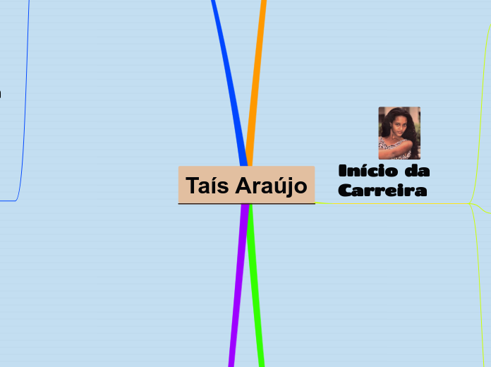 Taís Araújo