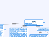 Lakeside Weddings Events Website Structure