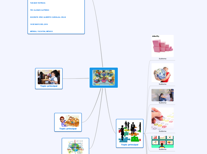 origenes y fundamentos de la teoria curricular