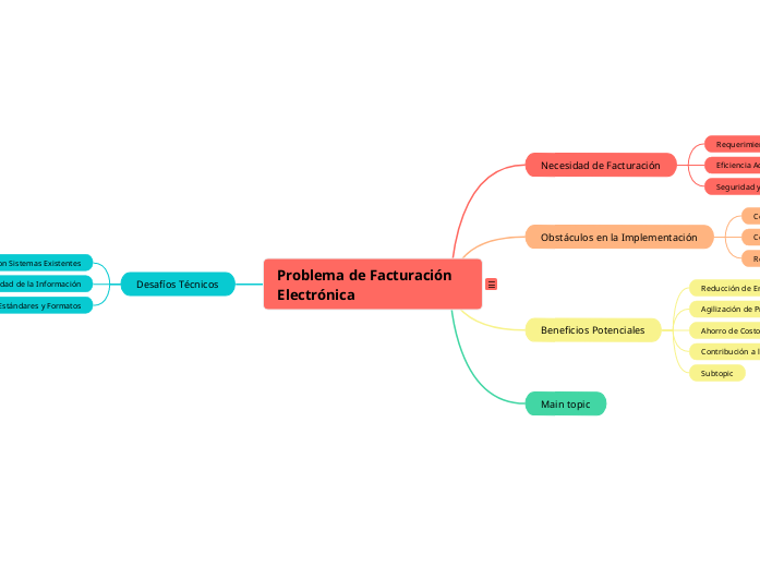 Problema de Facturación Electrónica