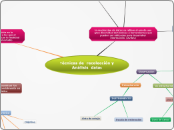 técnicas de recolección  y análisis de datos