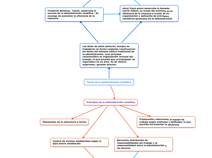 FundAdmon-2.1-Farias-Dulce.