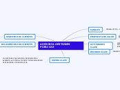 ASESORIA GESTIONES PÚBLICAS